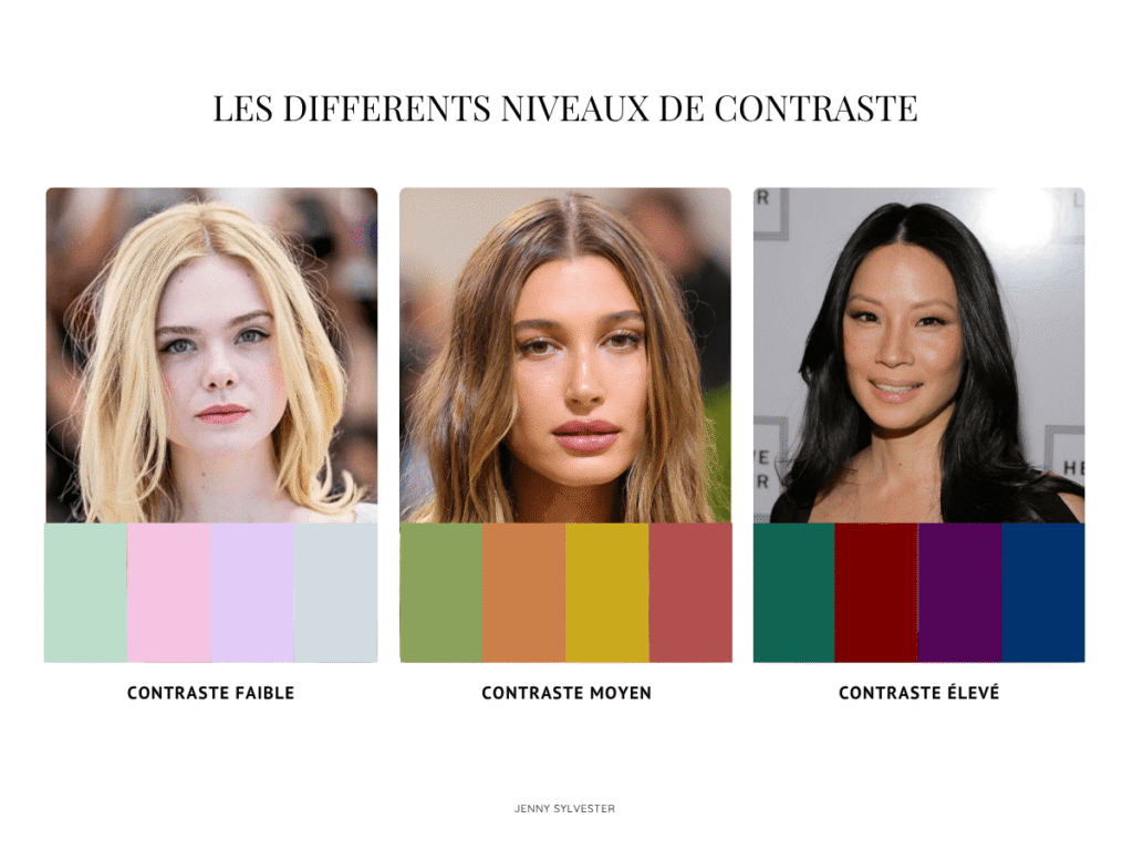 comment associer les couleurs