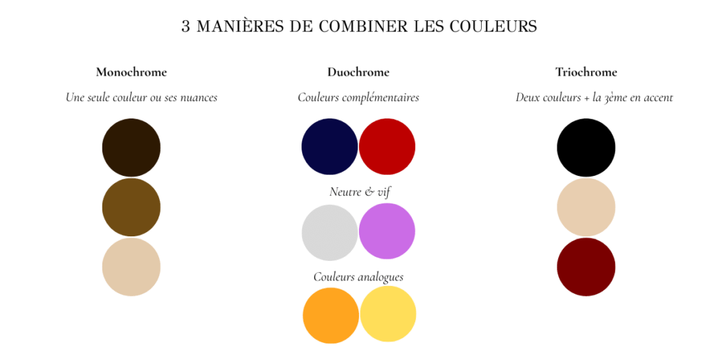 associer les couleurs vêtements