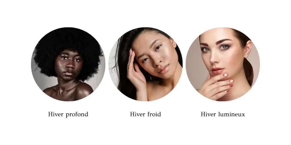 colorimétrie hiver