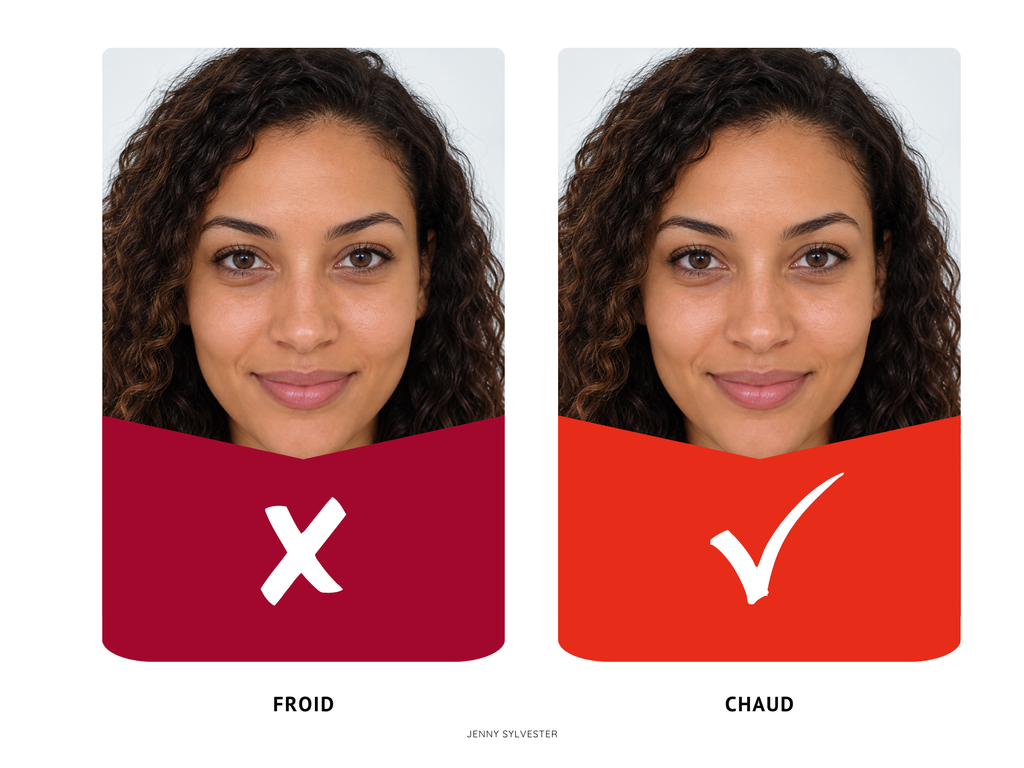 analyse colorimétrique à distance
